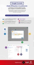 Infografia 2