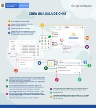 Infografia 4